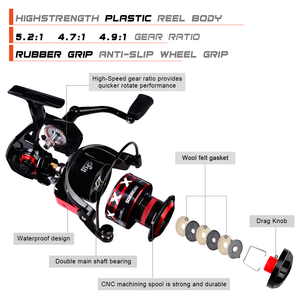 PROBEROS スピニングリール 9-23 キロ最大ドラッ - Abu Garcia Reel Max のレビューと価格